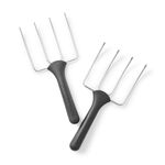 Meat, Poultry & Seafood Tools